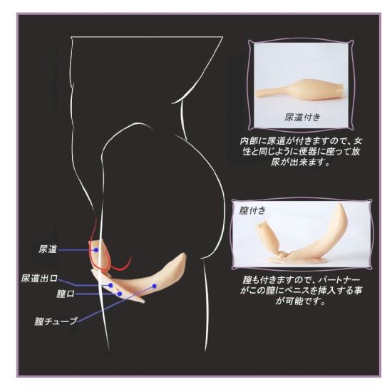 バイブ・ローターのエッロエロな画像を見たくはないかい？
