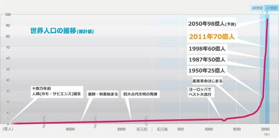 たくし上げが好きすぎて画像がいくらあっても足りない