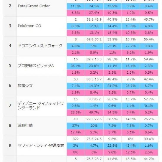 和服・浴衣の選り抜き画像♪