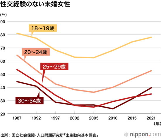 らんま1／2の画像下さい！