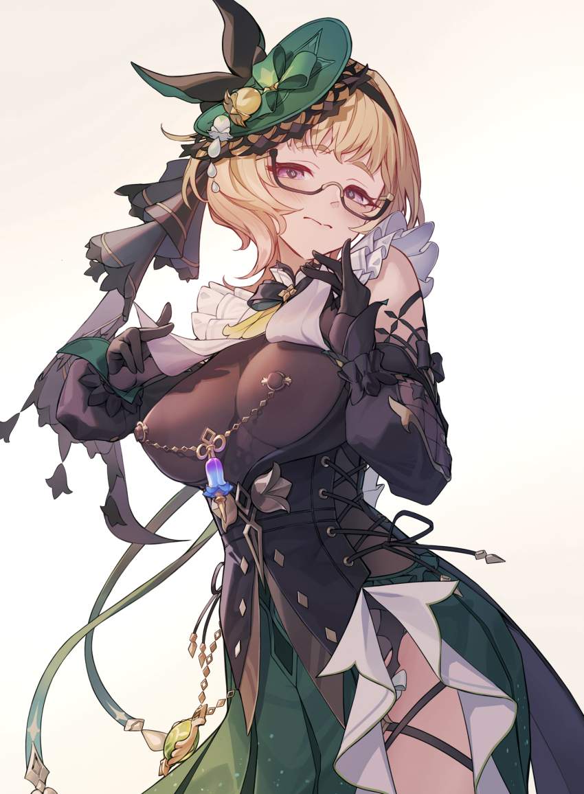 原神の二次エロ画像くだしあ。